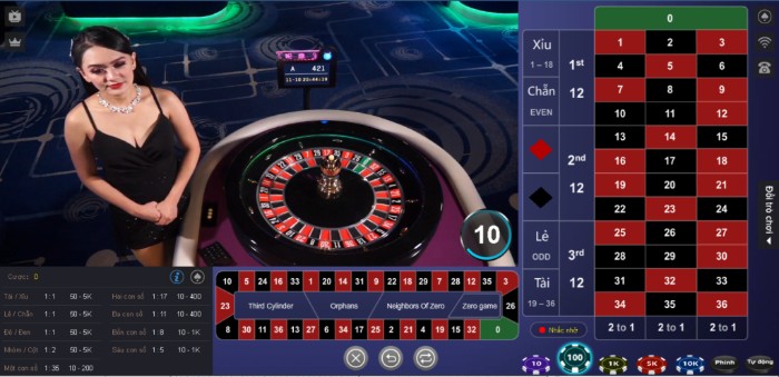 Giới thiệu sơ lược về game Roulette Kubet